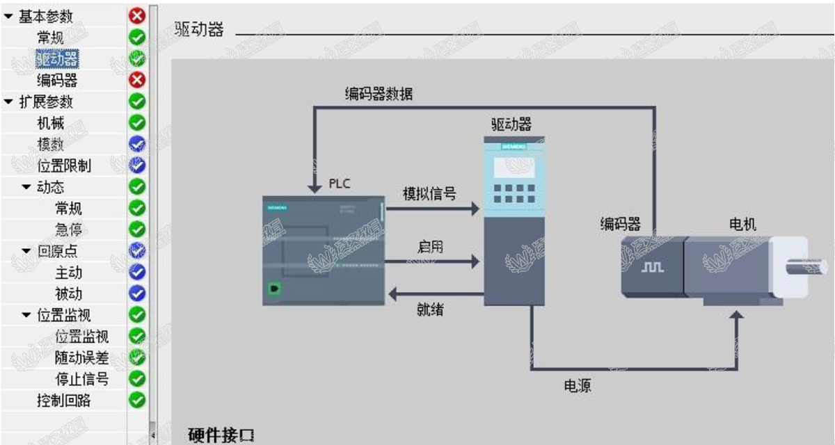西门子PLC1200系列培训(图5)